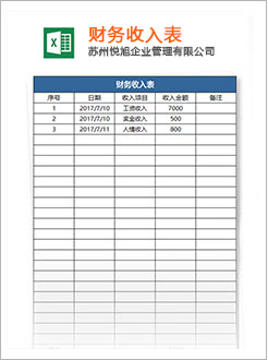 铜陵代理记账